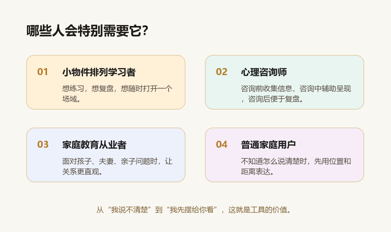 适合哪些人使用3D小物件排列